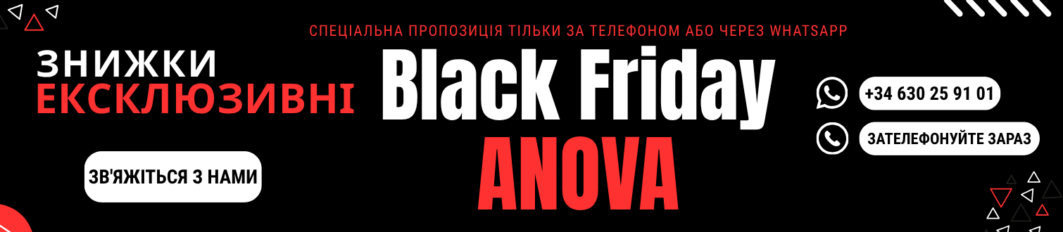 BLACK FRIDAY ANOVA